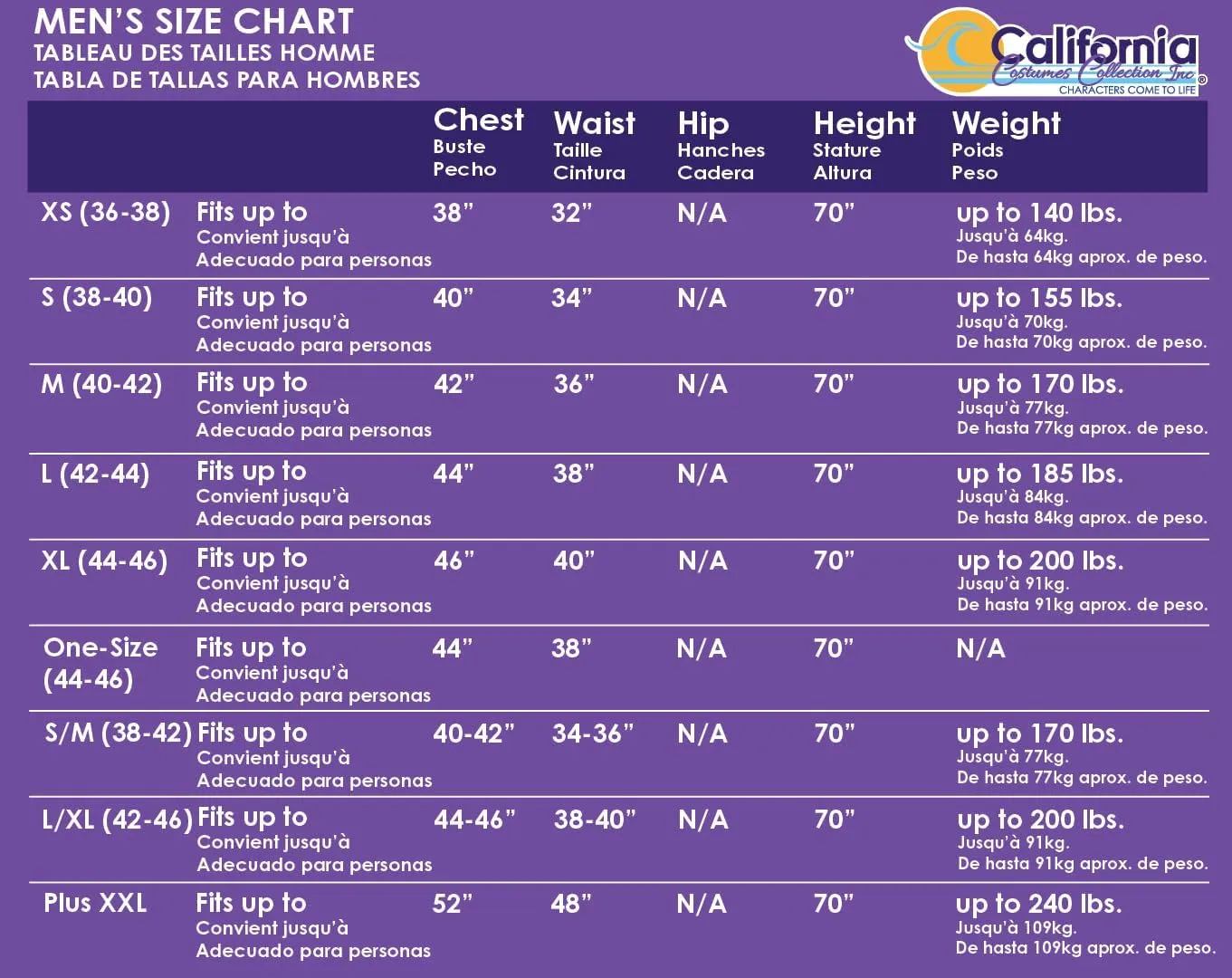 California Costumes Mens Regency Coat & Vest SetCostume