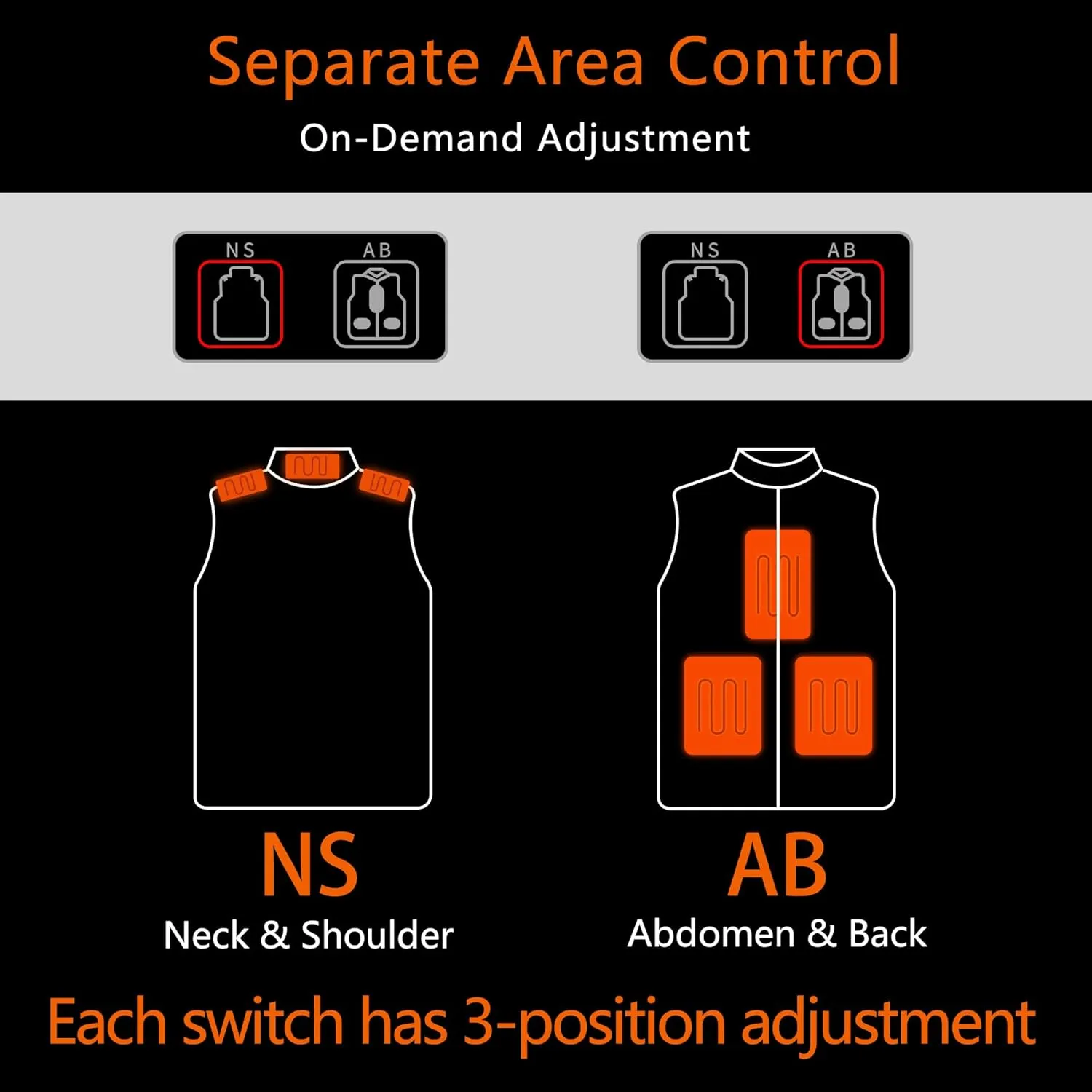 Heated Vest Women, Fleece heated vest with battery pack included 7.4V 16000mAh